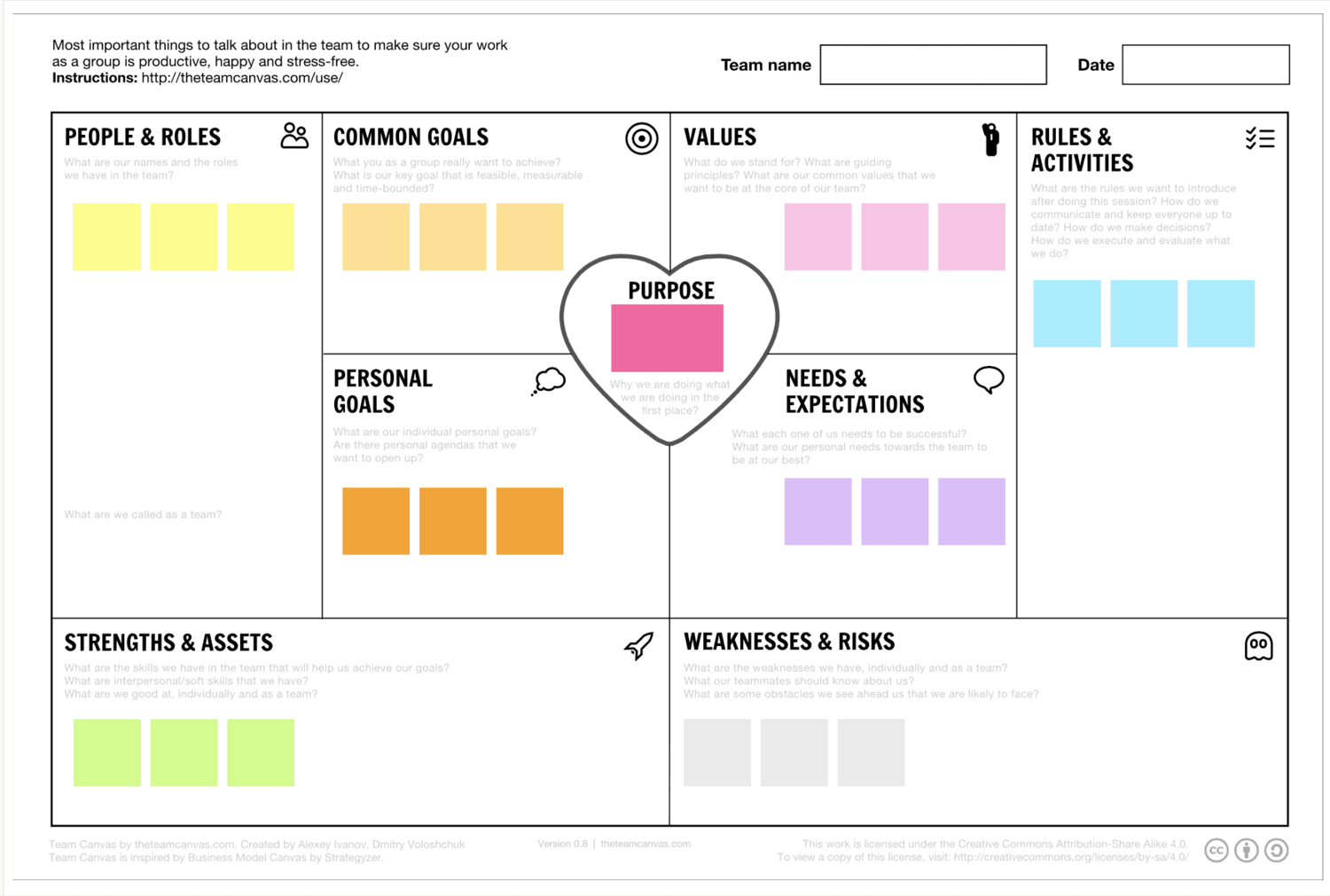 Project Canvas.png