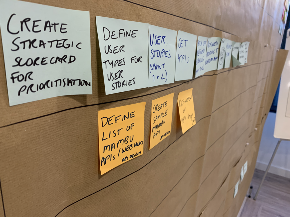 Post Its.png