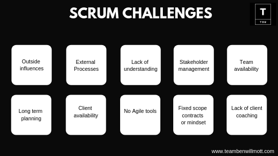 Scrum Challenges.png