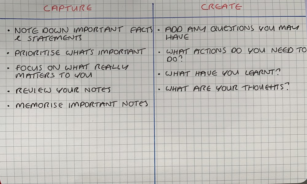 This note taking tip is quick and easy to do. Don’t worry about how it looks, it’s about the content.